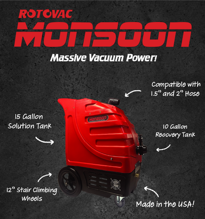 Rotovac Monsoon 250