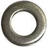 Switch Washer