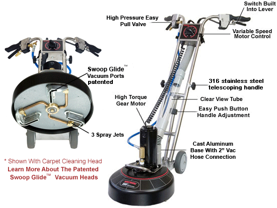 Tilex Tile & Grout Power Cleaner - DryMaster Systems