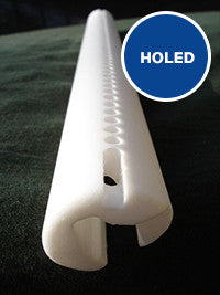 Holed Green Guide