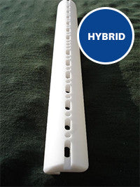 Hybrid Green Guide