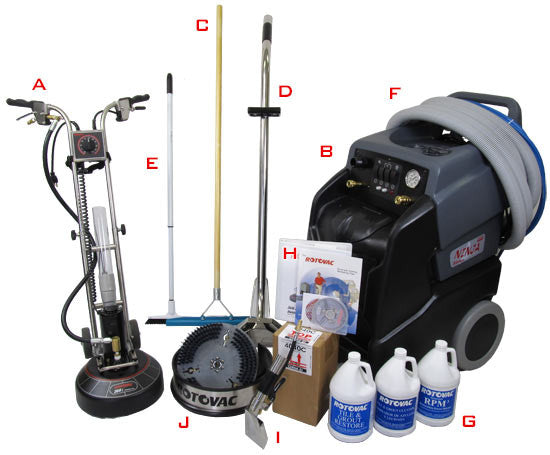 Ninja and 360i Complete Equipment Package