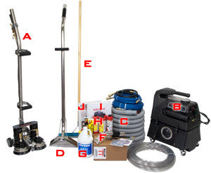 Rotovac Powerwand
