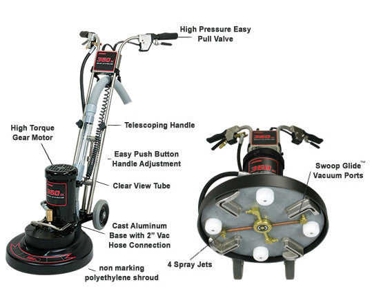 Rotovac 360xl Rotary Carpet Extractor Cleaning Tools Prosupply Usa